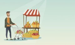 社区团购应该怎样推广?具体推广方法是什么?