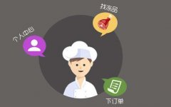 冻品开展社区团购该怎么起步?怎么扩大利润?