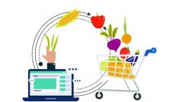 社区团购为什么主要卖生鲜?发展方向是什么?